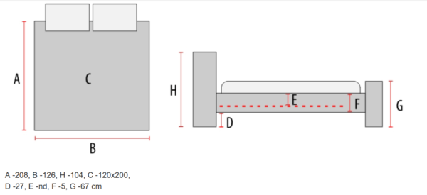 Pat de o persoana Siena Alb – 120 x 200 cm Dimensiuni